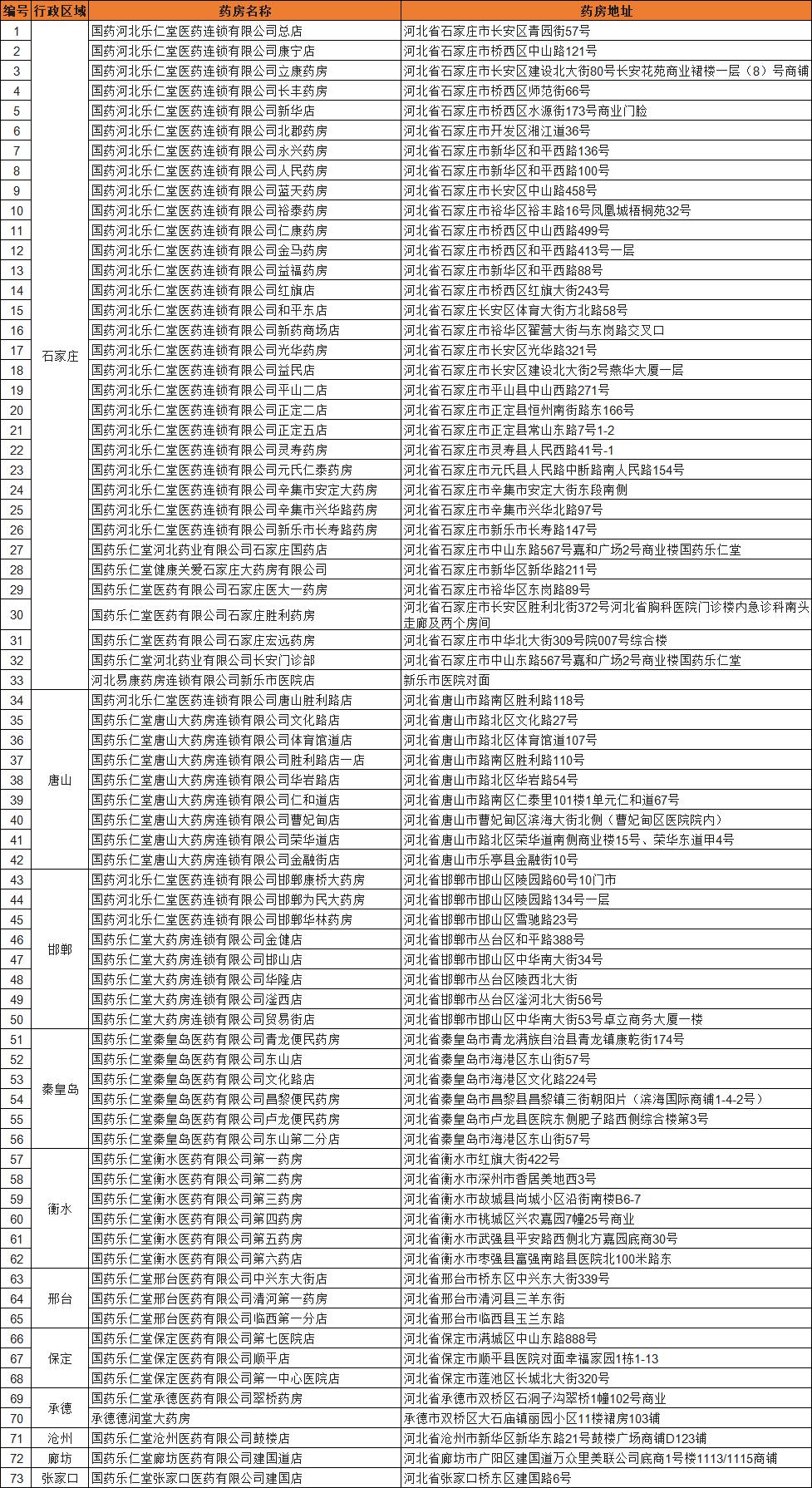 张淼淼保险,张淼保险