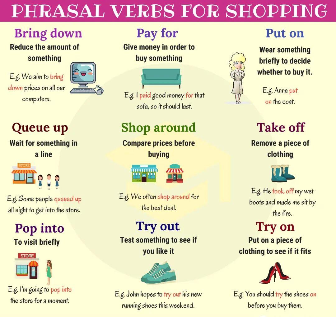 英语动词短语对应图画,英语动词表大全带图片