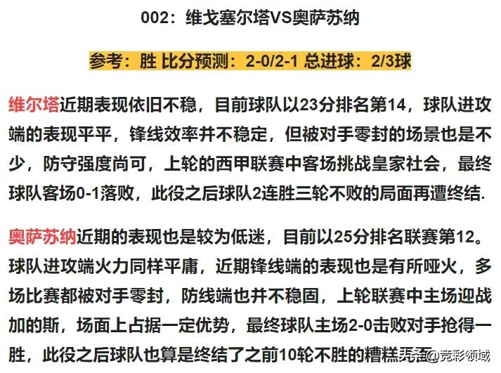 精析虎年1.19足球战况，盘口分析「预测比分+总进球」塞维利亚