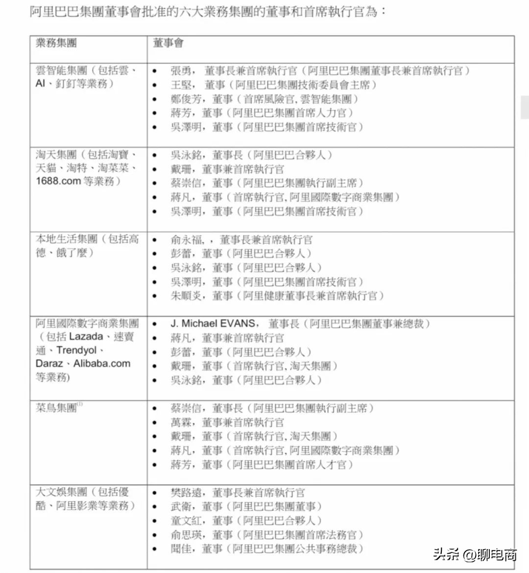 曾被看不起的拼多多，快成阿里老大哥？马云罕见内网发声