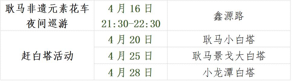 云南有哪些旅游节庆,云南最具有代表的过年非遗文化