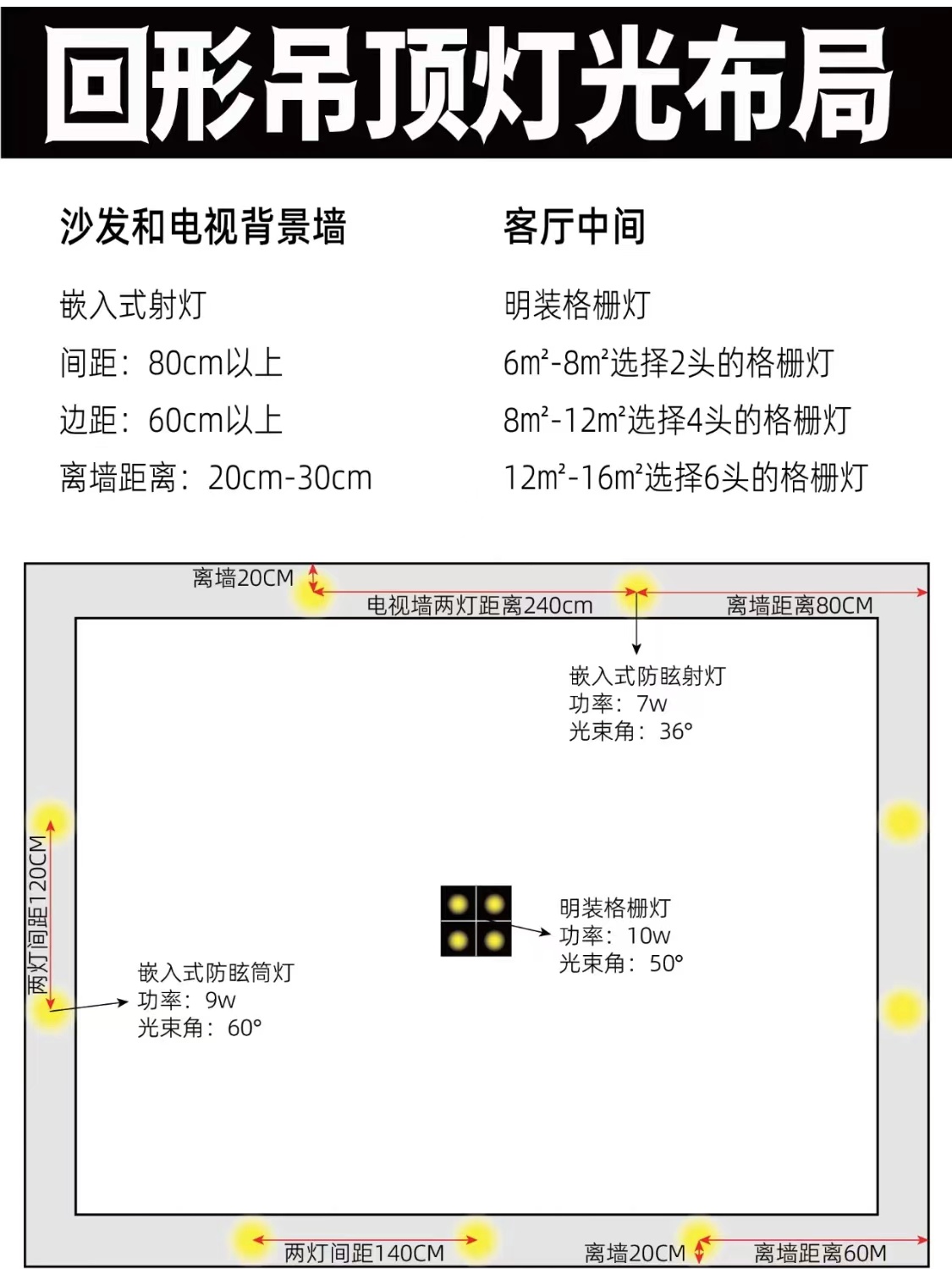 舞台灯光设计,灯光照明设计