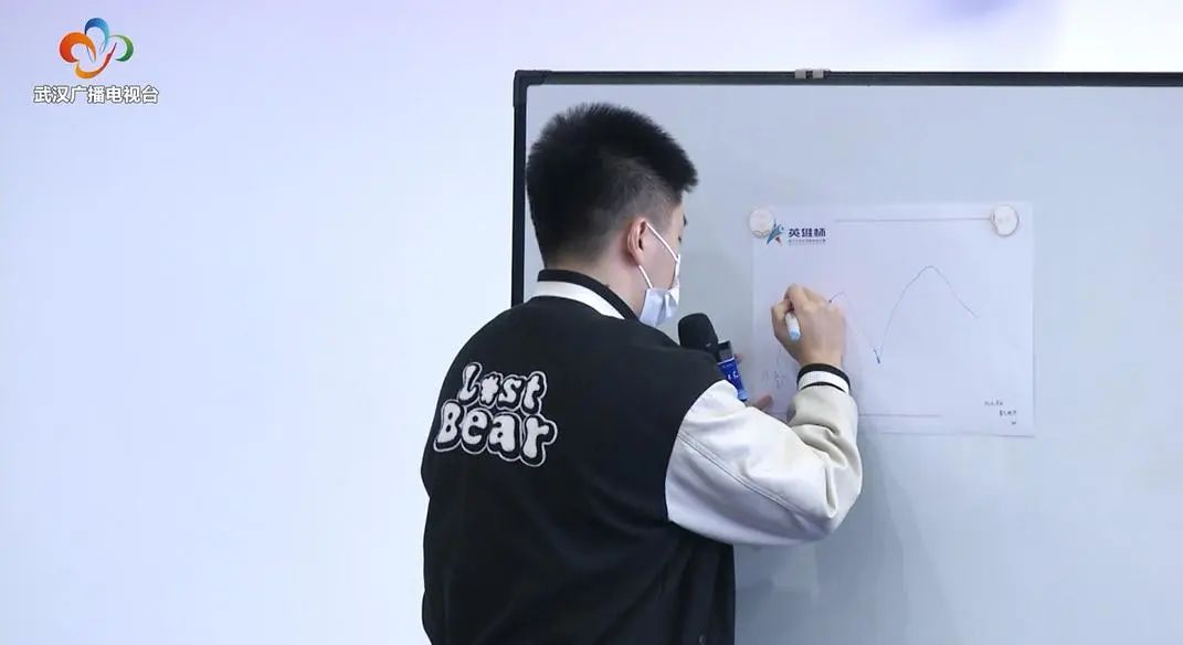 创在武汉•半决赛训练营收官￨写下创业轨迹聚起创业之光