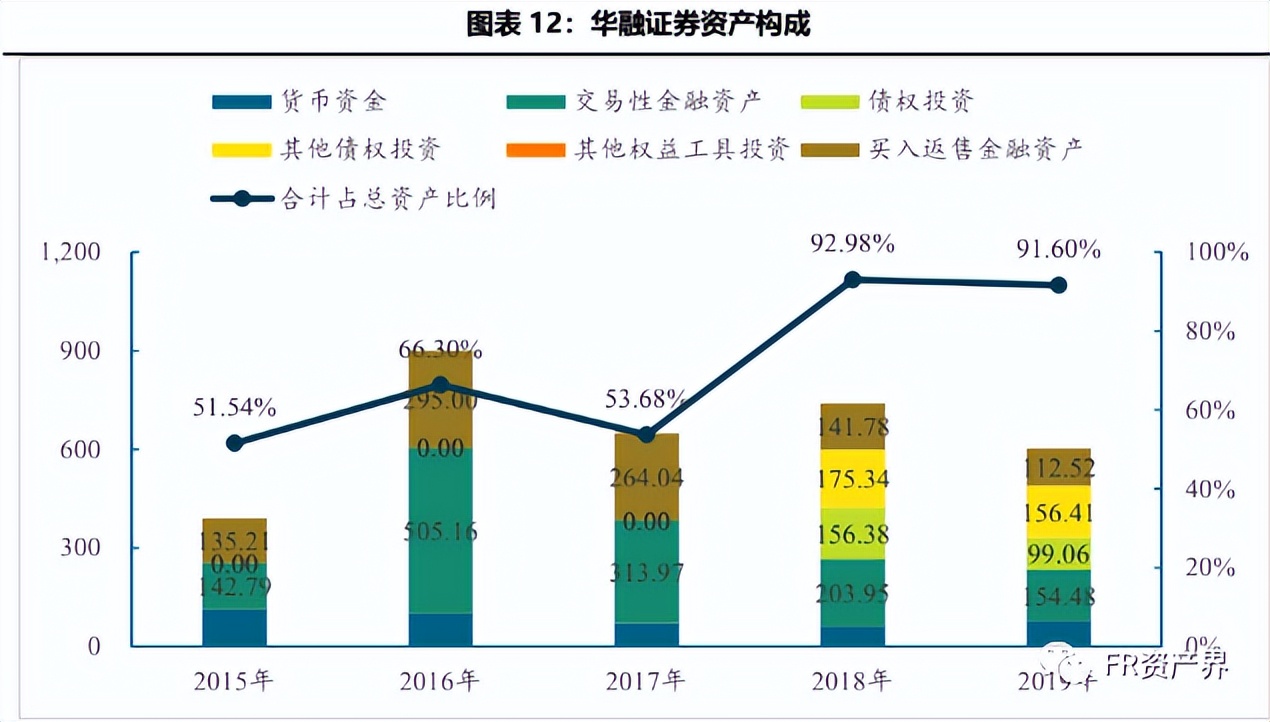 华融入股光大银行获批,中国华融最新收购消息