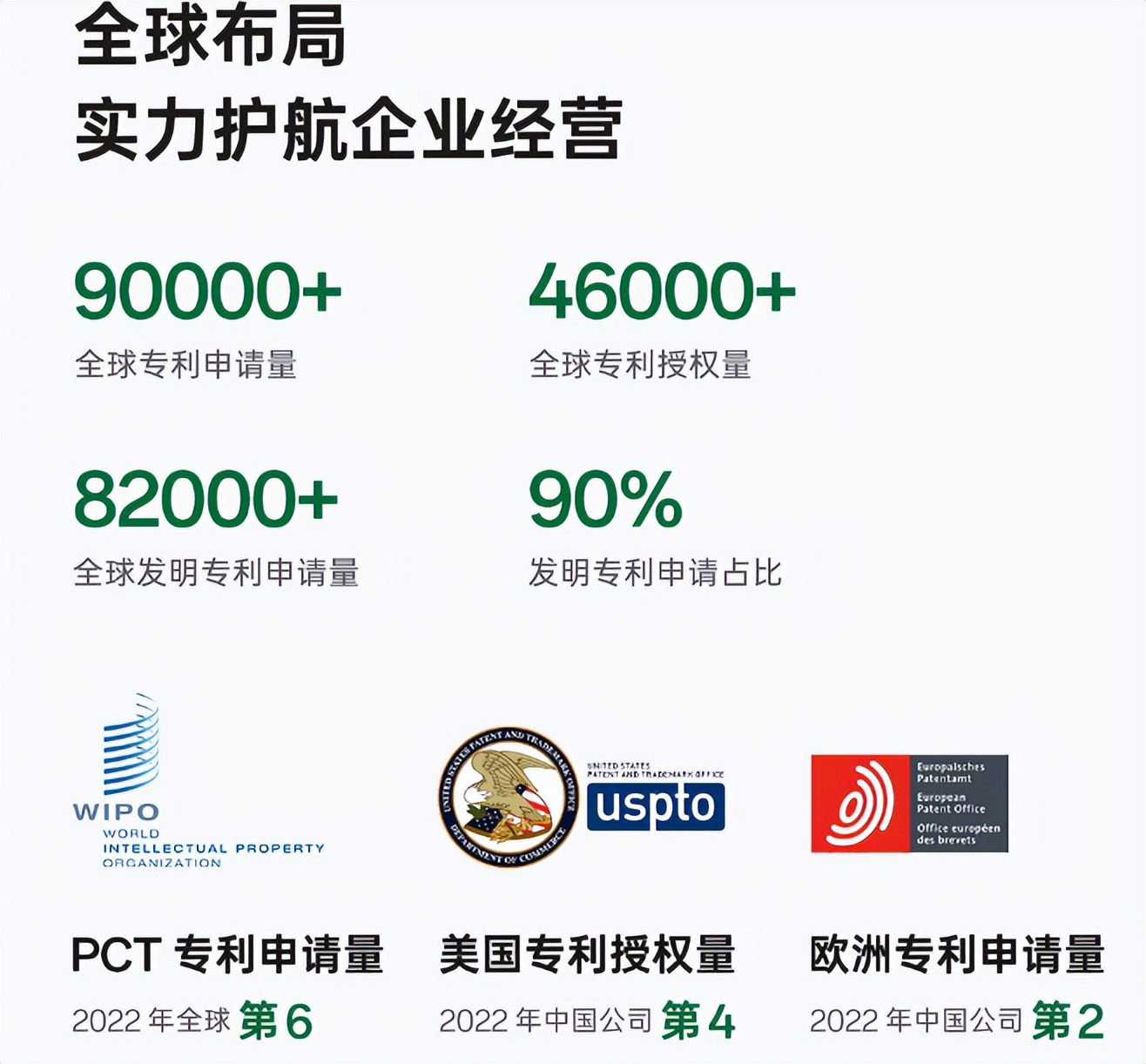 oppo2018金鸡奖,oppo获天鹅奖手机