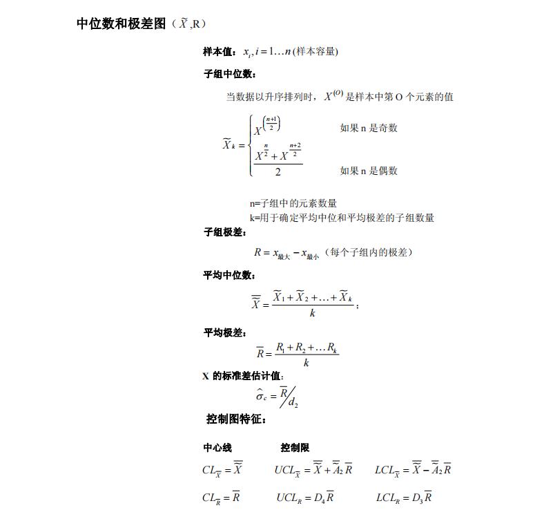 如何正确选择合适的spc控制图,spc控制图的八种模式分析