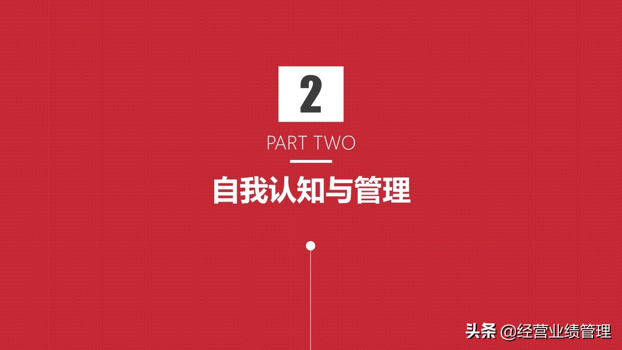 如何提升管理团队的能力ppt,员工管理与团队建设培训ppt