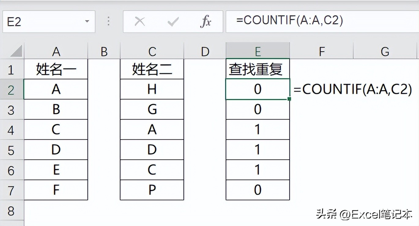 excel工程模板计数公式,700个带公式的excel模板