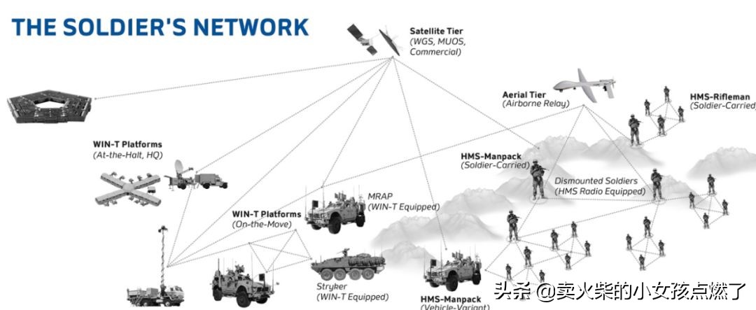美苏冷战时期美国核弹,美苏冷战时期间谍活动