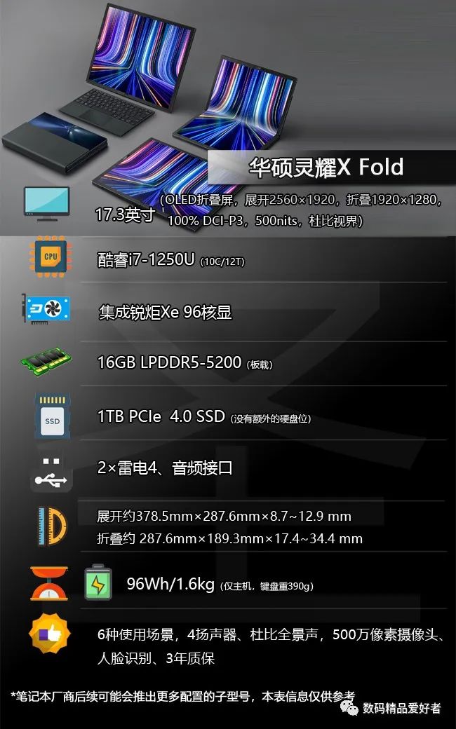 华硕灵耀折叠屏笔记本有多大,华硕灵耀x双屏笔记本i9实测
