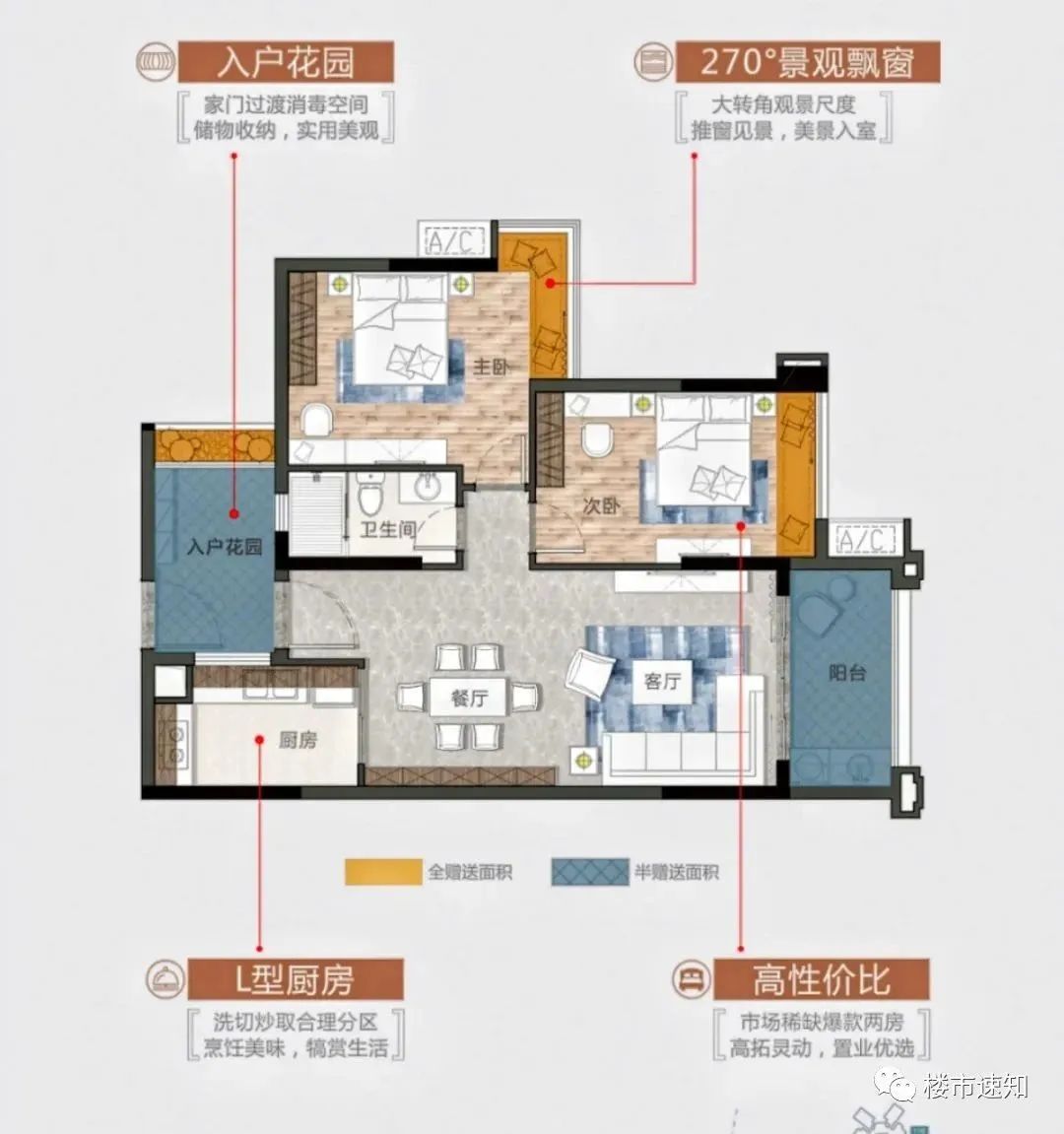 中山中盈壹英里,中山中盈壹英里86平三房