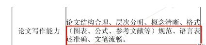 硕士毕业论文盲审没通过怎么办,硕士毕业论文盲审过不了怎么办