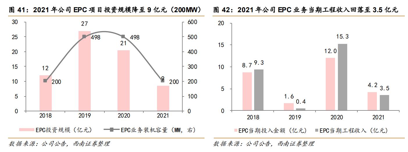 林洋能源智能电表系统,林洋能源智能电表全球出口