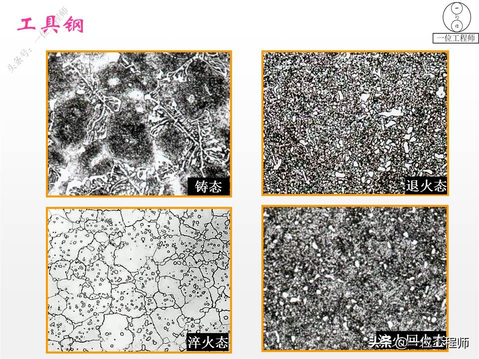 3种工具钢图解，刃具、模具和量具钢，64页介绍工具钢结构和特点