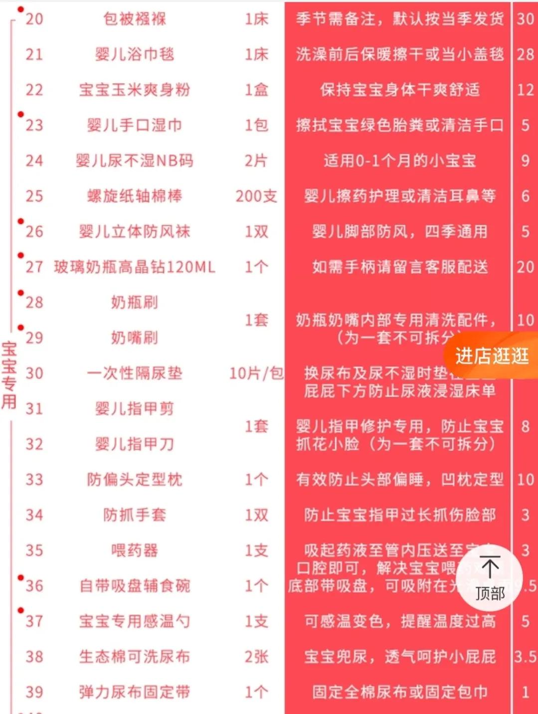 孕妇待产包都准备什么不踩坑,第一次生娃孕期囤货踩过哪些坑