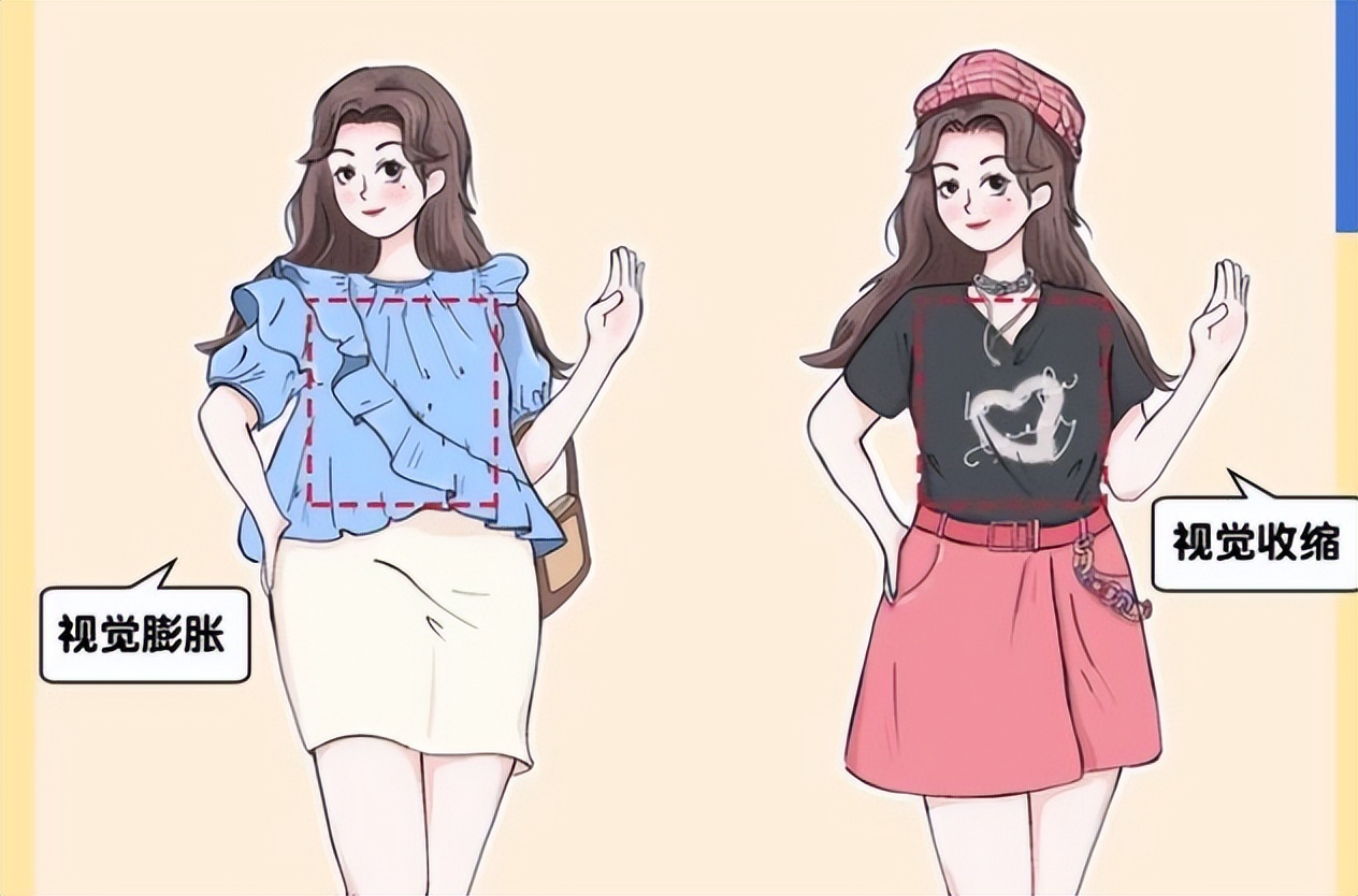 如何打扮自己又年轻又时尚,如何打扮自己才能吸引男性