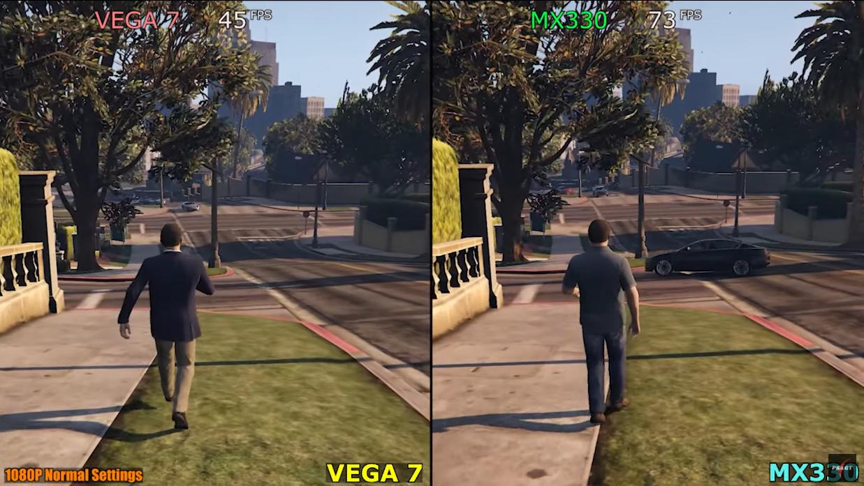 ryzen55500相当于什么cpu,ryzenr55500u性能解读