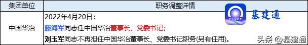 中冶现任领导公示,中冶集团历届领导