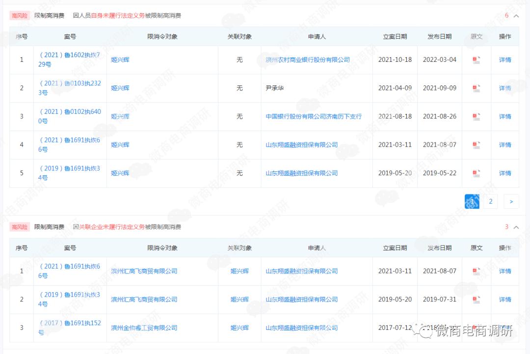 光伏太阳能可发财？“中瑞光电”四级代理、团队计酬涉嫌违法违规