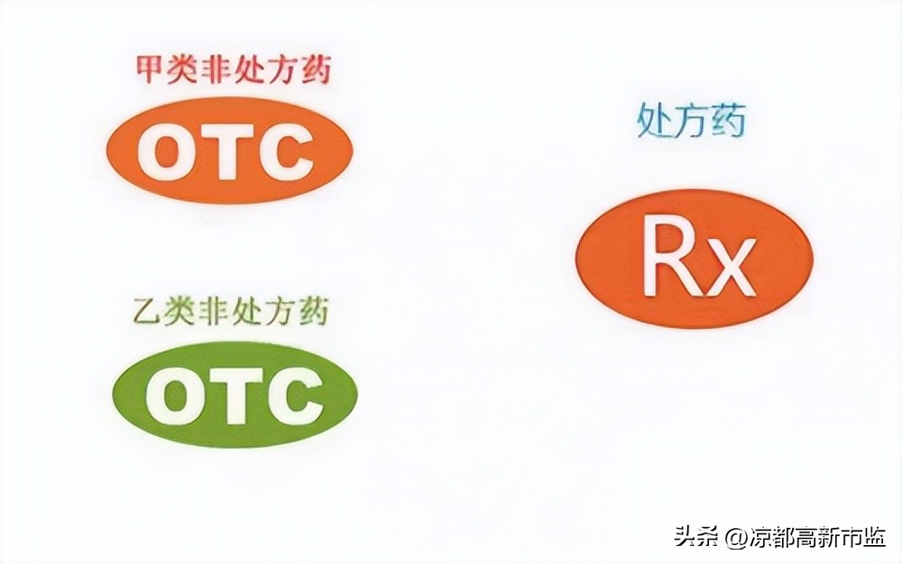 【凉都高新市监】带你进一步认识药品！