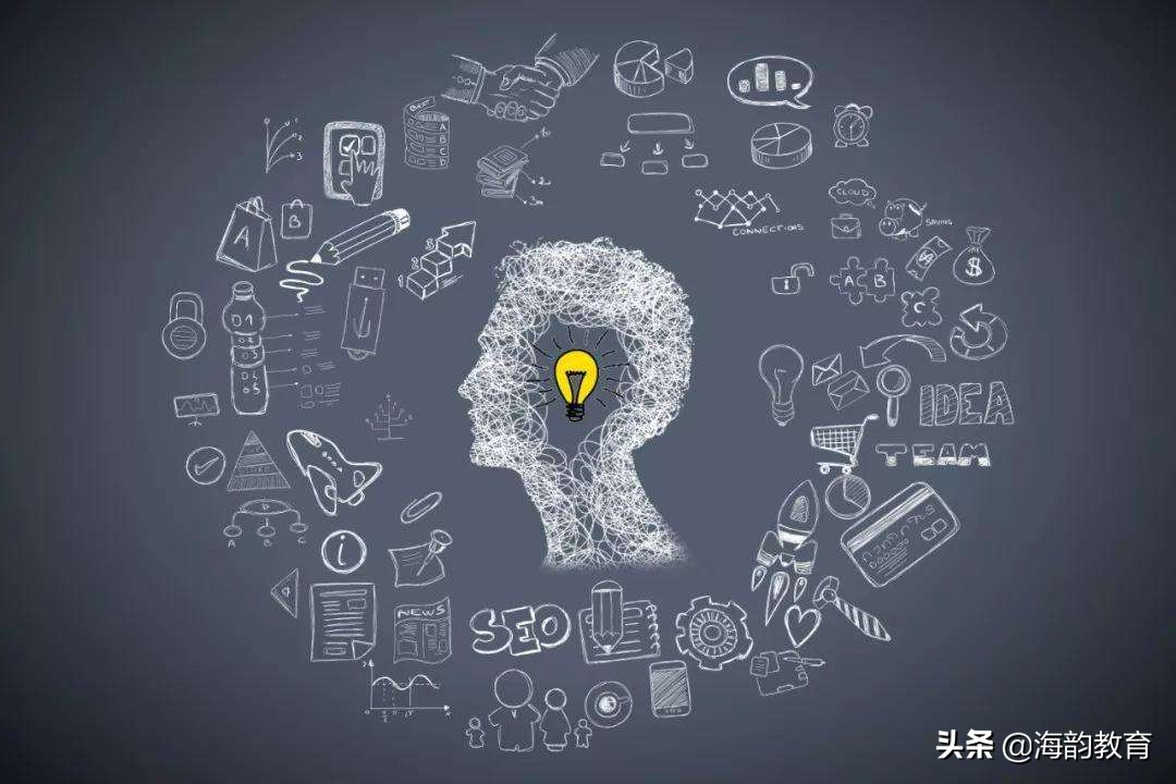 海韵教育研学机构,海韵教育方法