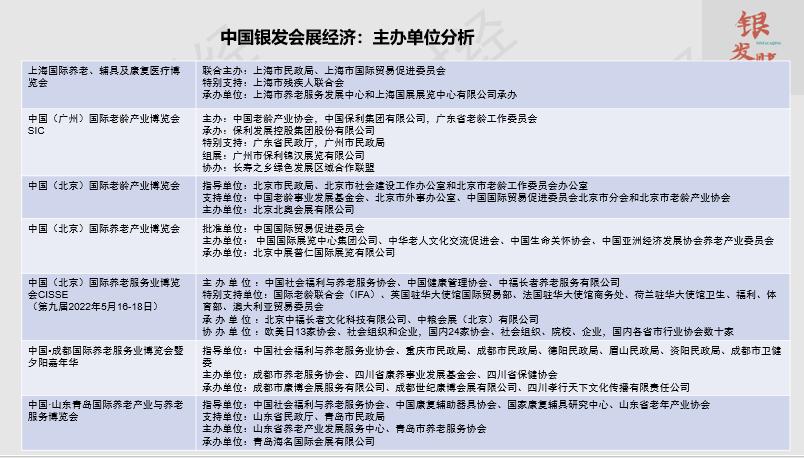 老博会展览,老博会展