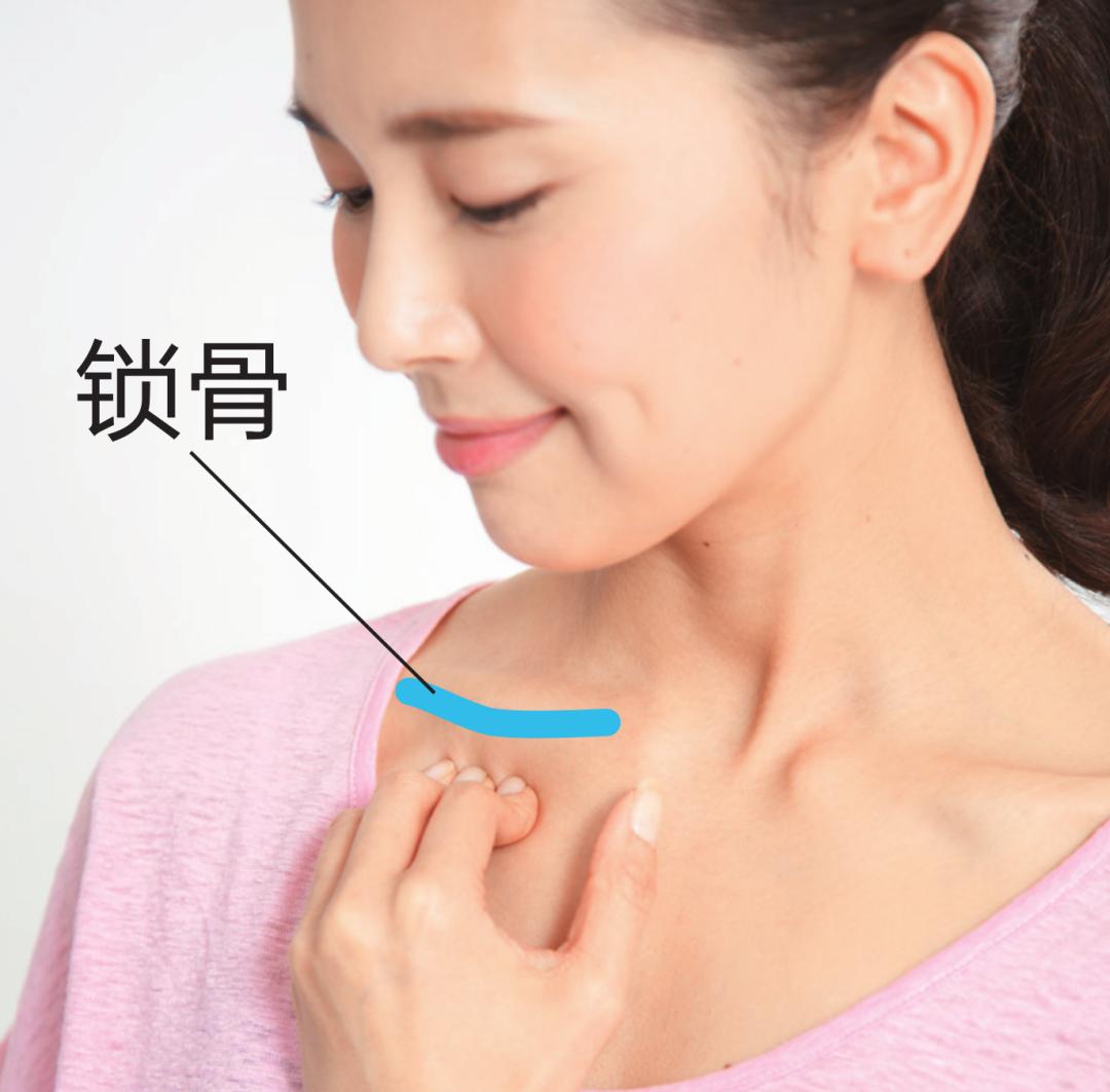 瘦肩针缓解肩颈劳损,颈肩肌筋膜炎和肩周炎