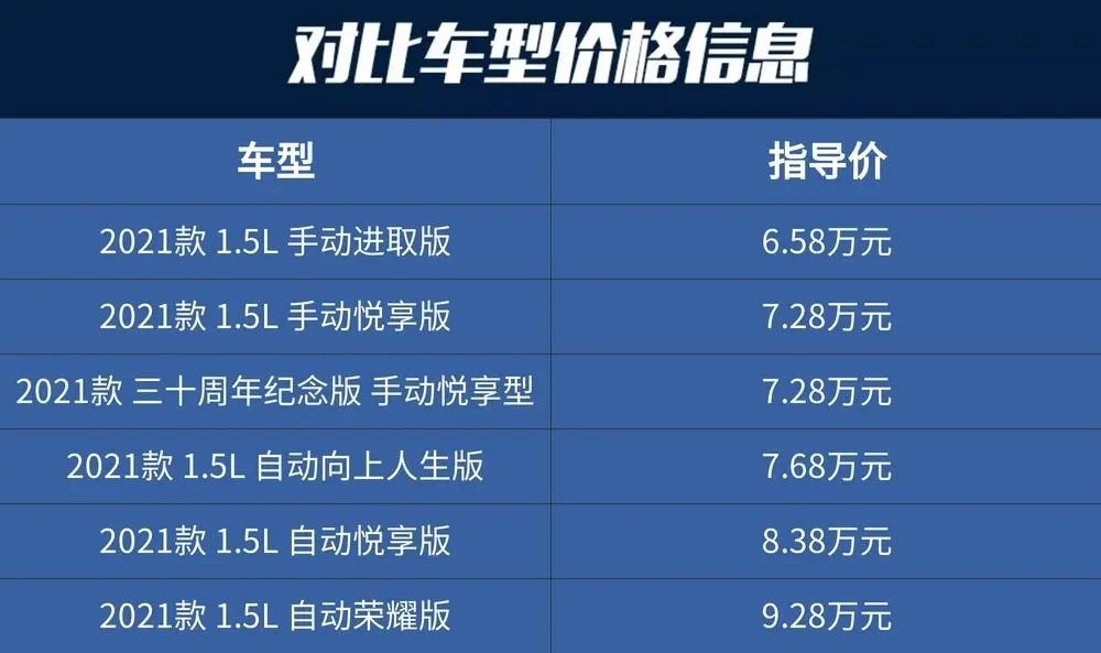 捷达新款va3值得购买吗,捷达va3最新售价