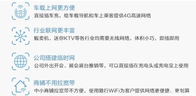 买无线网卡划算还是随身wifi划算,无线网卡跟随身wifi有什么区别
