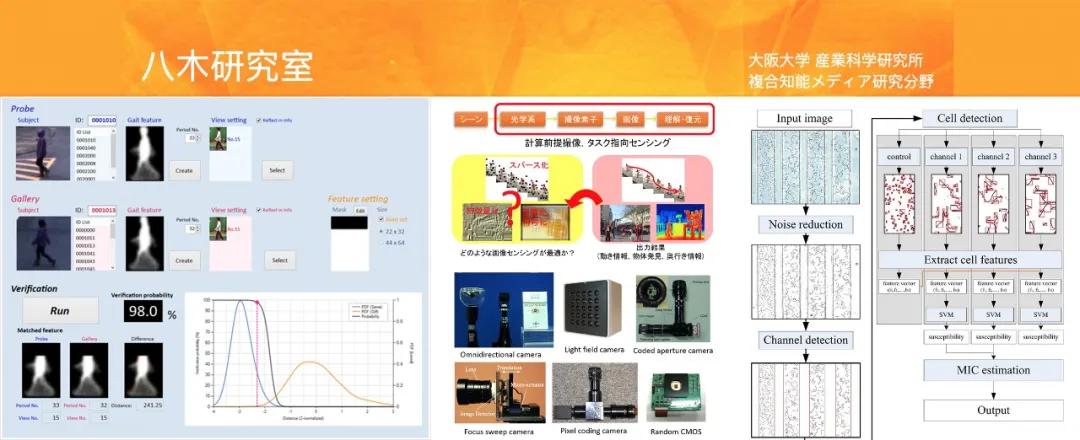 日本留学技术类专业,日本留学机械工学有哪些学校