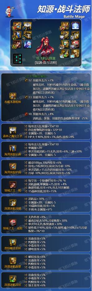 dnf基础精通流前期搭配,dnf词条改版攻速直伤怎么搭配