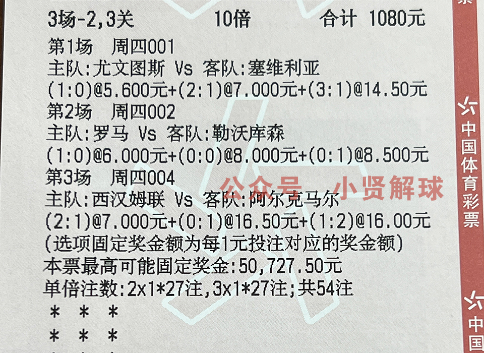 荷甲特温特vs奈梅亨,足球赛事分析3.22
