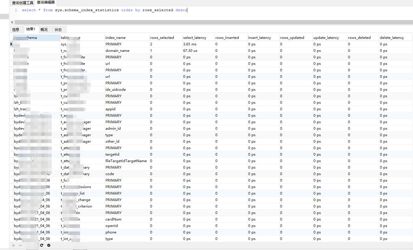 mysql数据库监控,mysql数据库监控运维