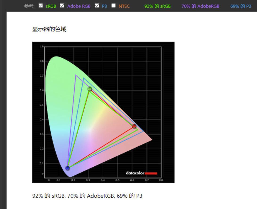 retroidpocket3入门教程,retroidpocket3测评