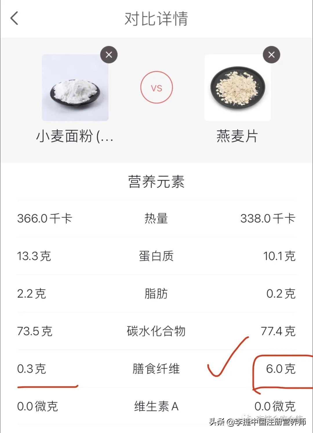 膳食纤维糖有用吗,膳食纤维丰富有益健康