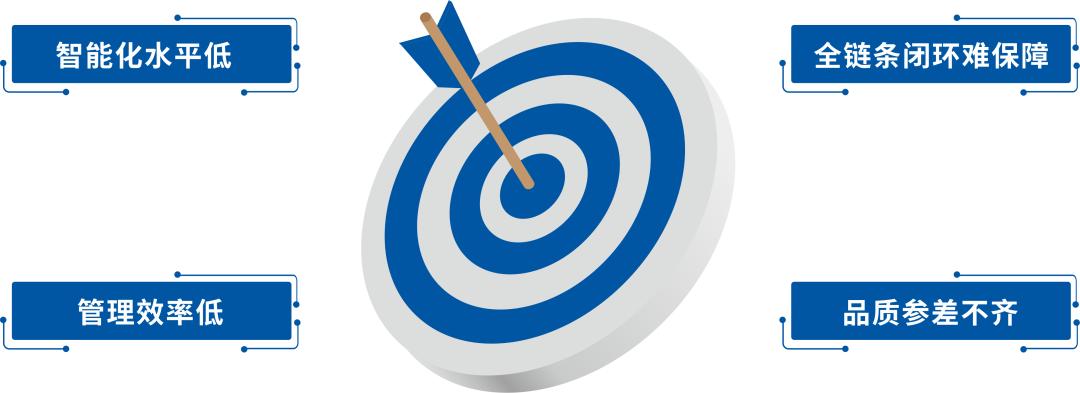 创业农场大棚建设方案模板,超级农场系统全文