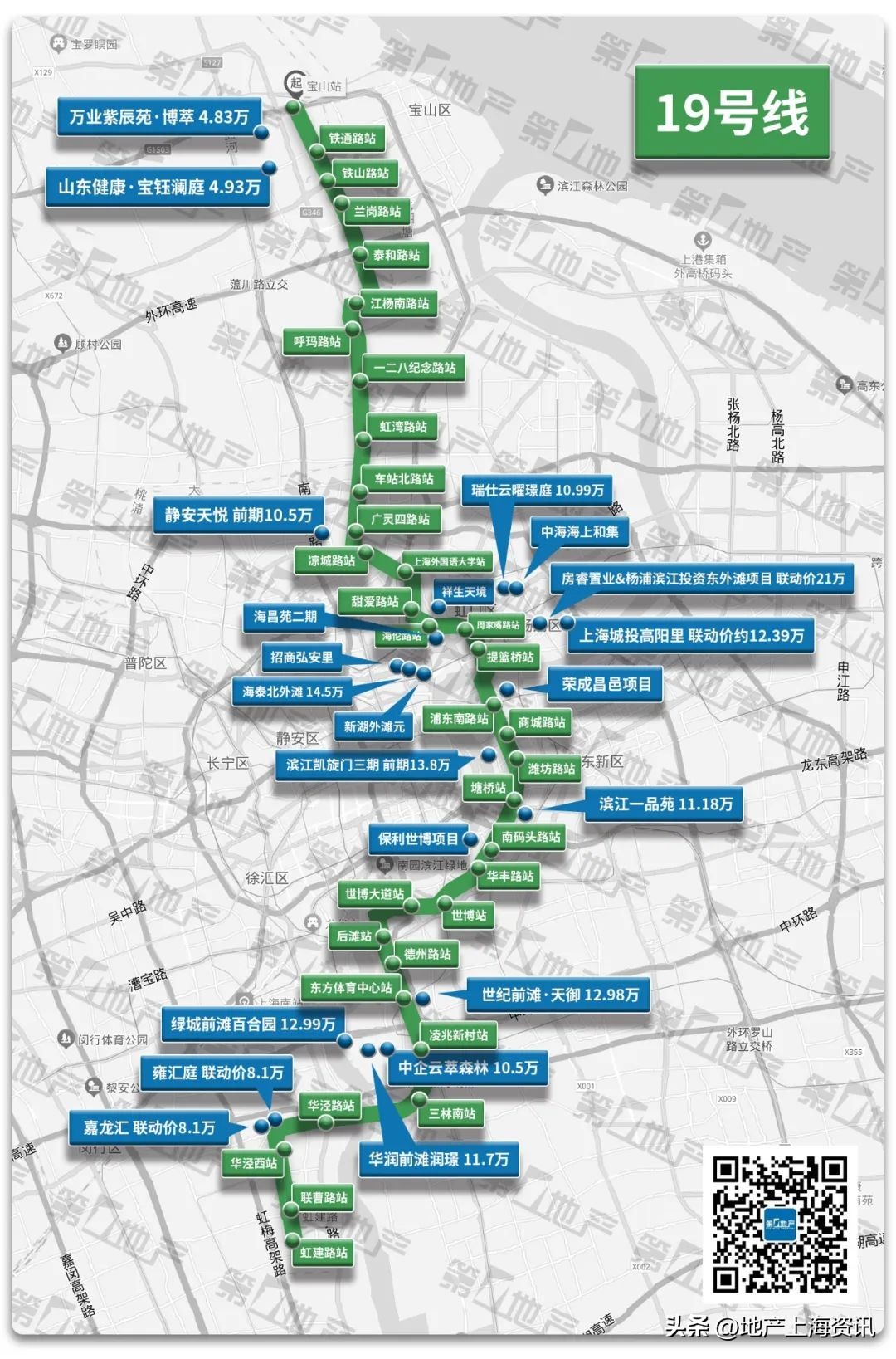 上海轨道交通22号线宝山区,上海闵行轨交新线
