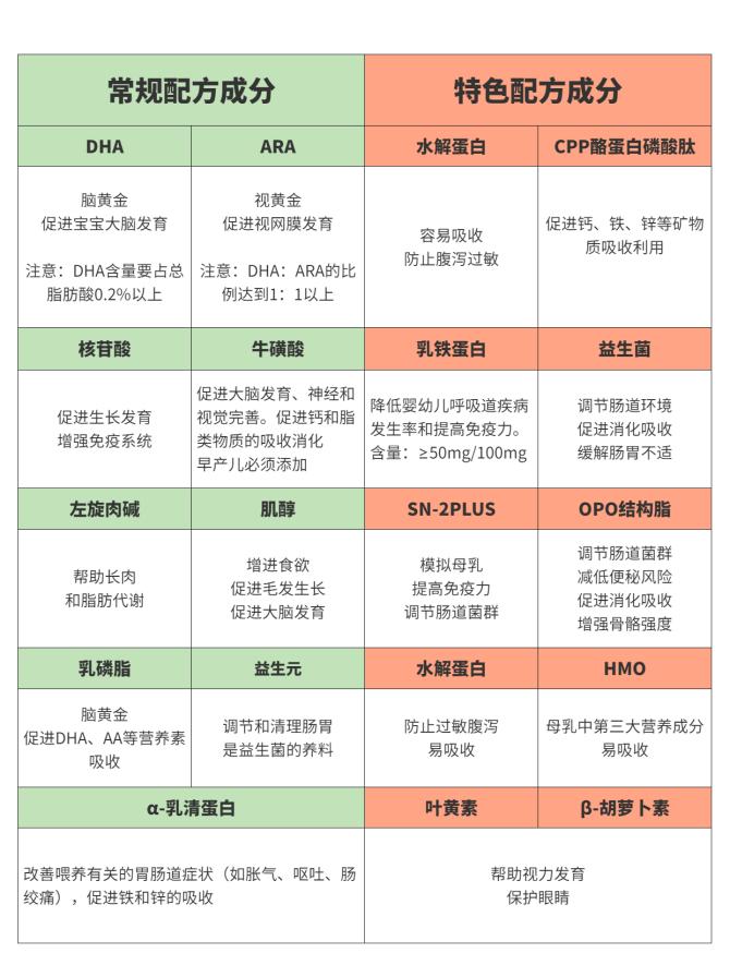 美国奶荒惊动白宫！妈妈疑偷奶被警察追赶致娃身亡：庆幸长在中国