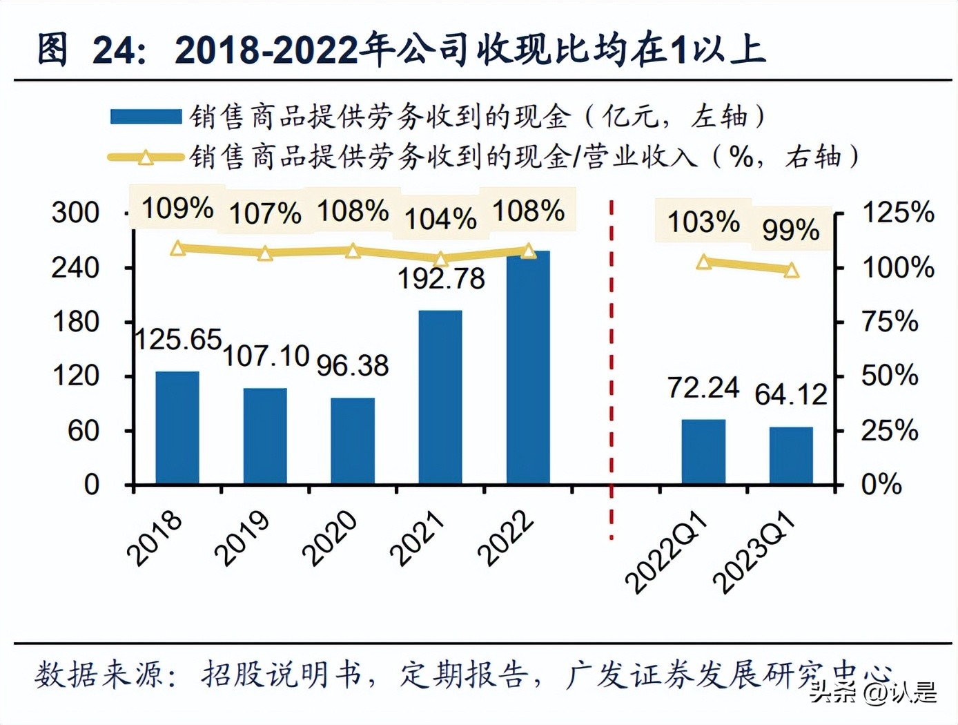 九丰能源成功了吗,九丰能源调研
