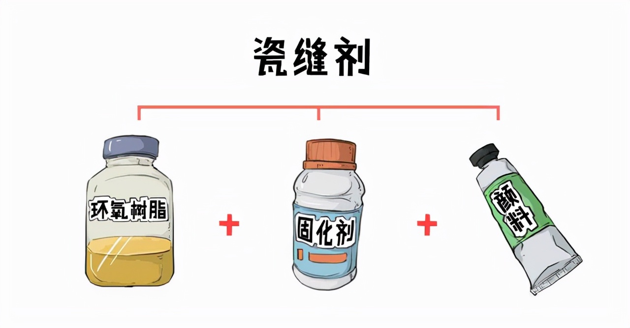 沪家先锋聚脲外包装,沪家先锋聚脲和速缝先生哪个好