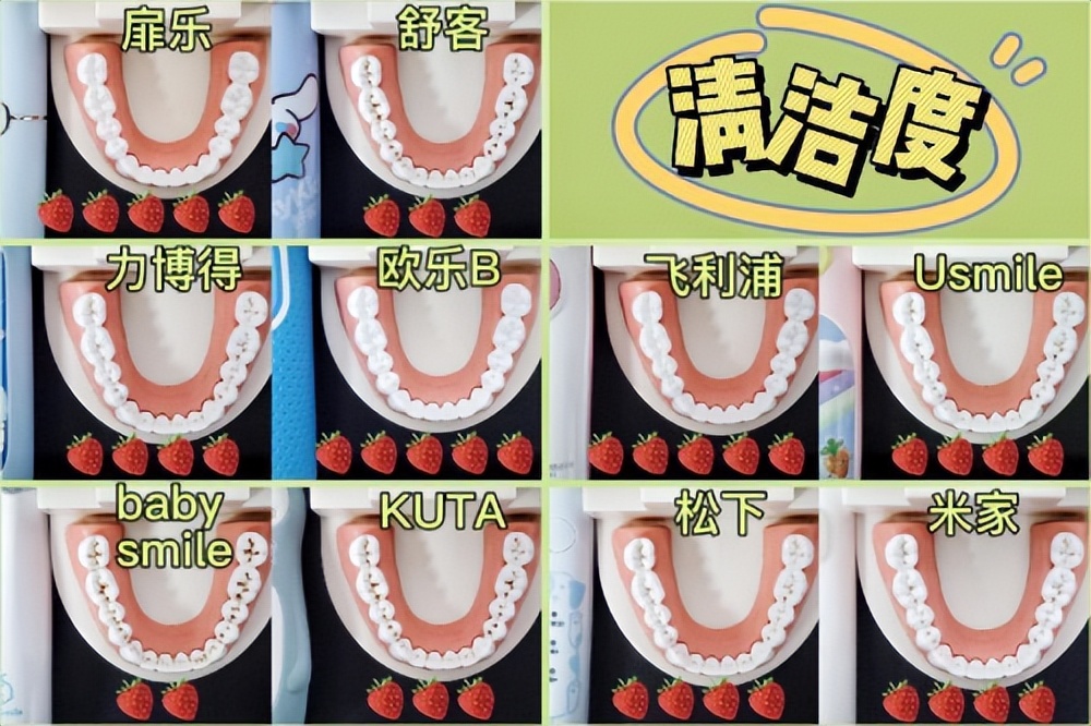 儿童电动牙刷推荐测评最全,便宜又好用的儿童电动牙刷测评