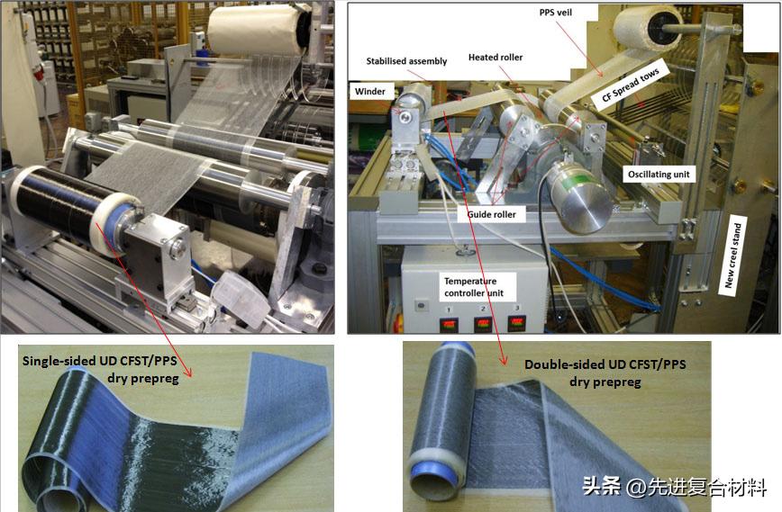 碳纤维树脂复合材料成型方式,碳纤维树脂基复合材料的力学性能
