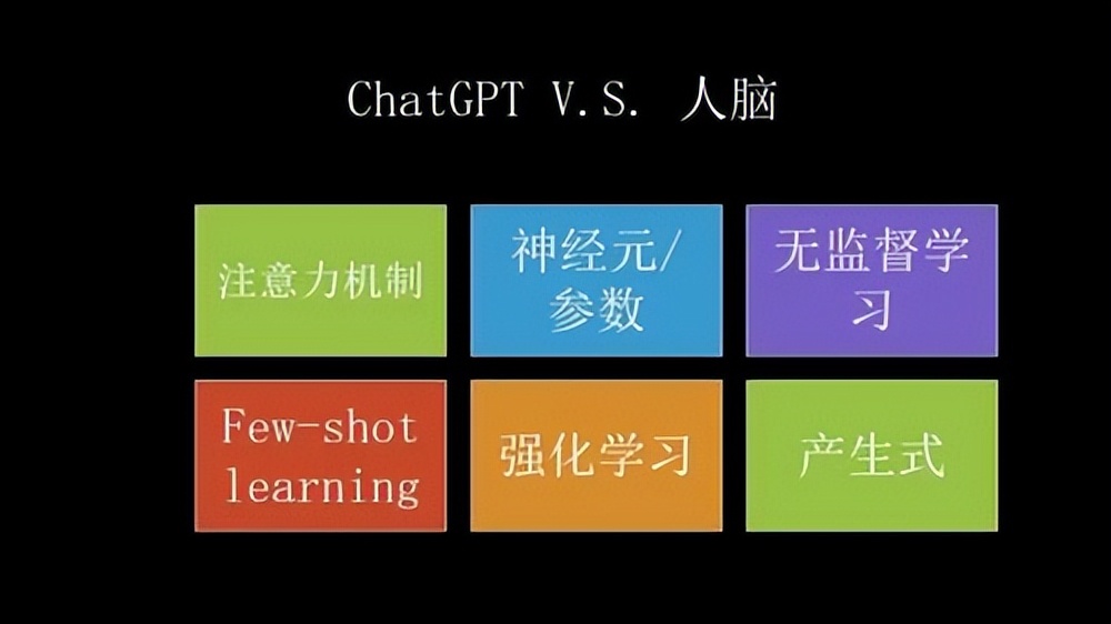 ai软件可以完全替代cdr吗,未来10年ai会被取代吗