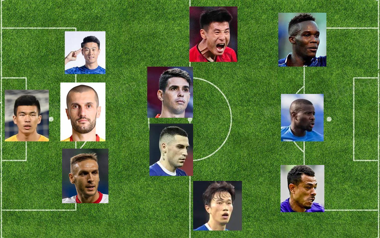 武磊中超最佳阵容,武磊中超2024精彩表现