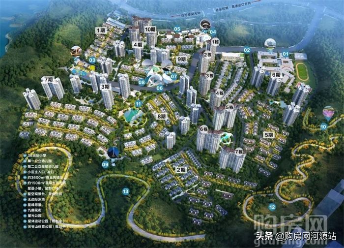 河源保利生态城教你怎么选好房,河源市保利生态城怎么样