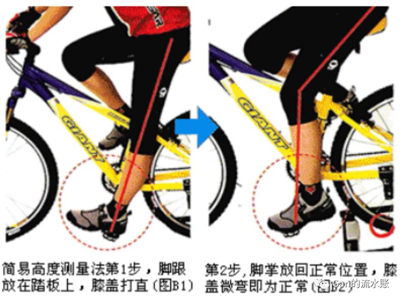 自行车新手入门训练,自行车新手入门如何训练