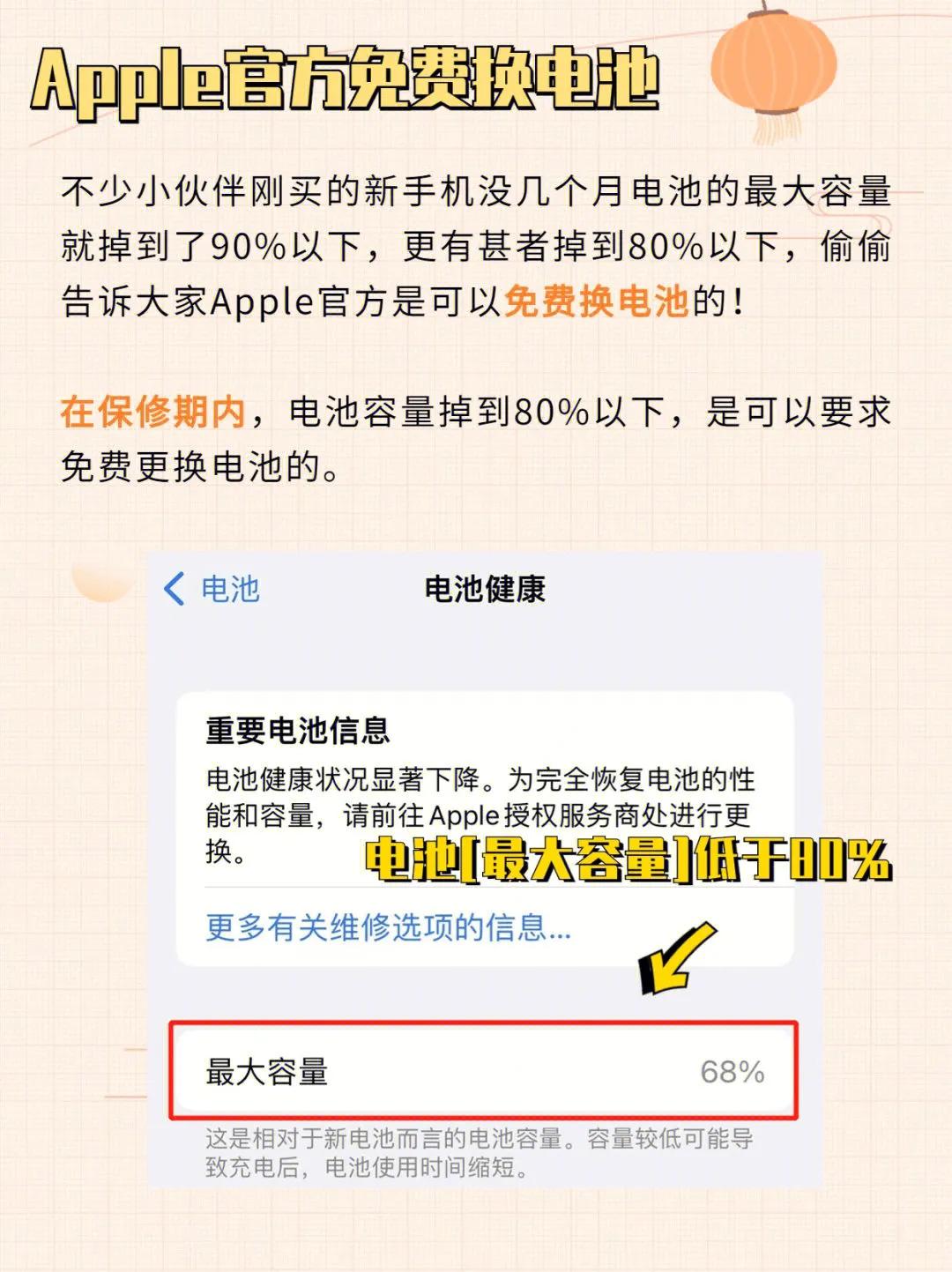 iphone免费换电池后算不算维修机,applecare可以免费更换电池吗