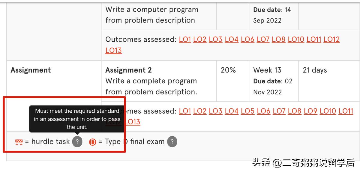 有关课程教学大纲（syllabus/outline）最全最详细的攻略