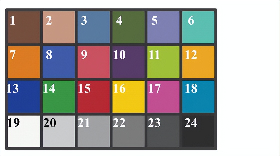 如何调试显示器的标准颜色设置,显示器色彩最佳设置方案