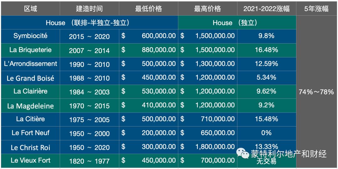 laprairie值得购买吗,laprairie法国价格